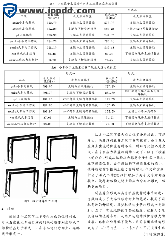 轮胎式集装箱门式起重机(RTG)门架结构的有限元分析与比较