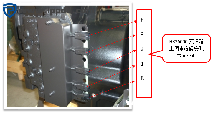 DRT正面吊变速箱上四挡,机车不能正常行驶的快速维修