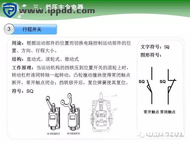 电气基础 | 84页PPT详细讲解电气元件大全!