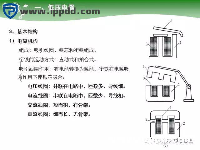 电气基础 | 84页PPT详细讲解电气元件大全！