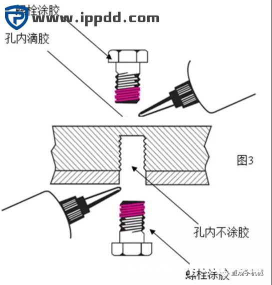 12种超级经典的螺栓防松设计