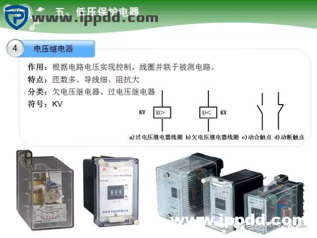 电气基础 | 84页PPT详细讲解电气元件大全！