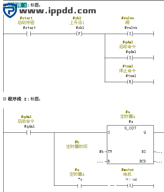 某央企电工技术比武试题，西门子PLC实例