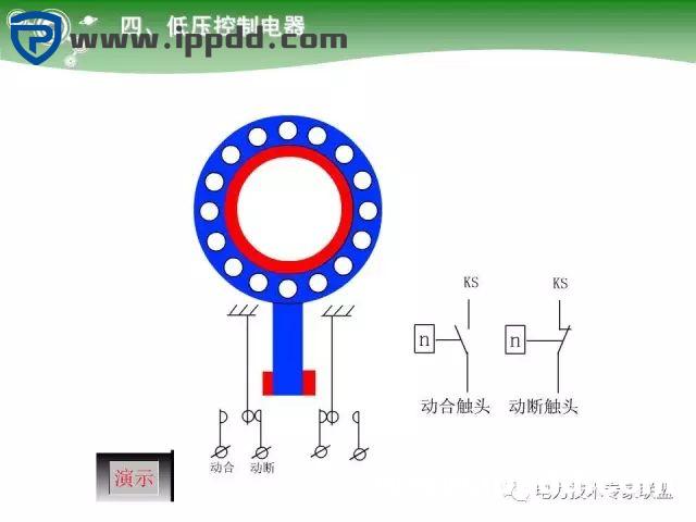 电气基础 | 84页PPT详细讲解电气元件大全！
