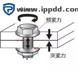 12种超级经典的螺栓防松设计