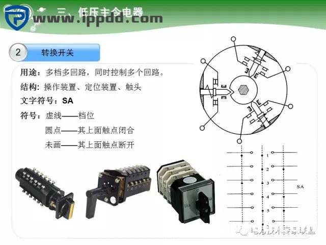 电气基础 | 84页PPT详细讲解电气元件大全！