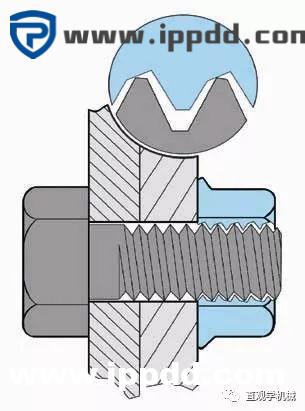 12种超级经典的螺栓防松设计