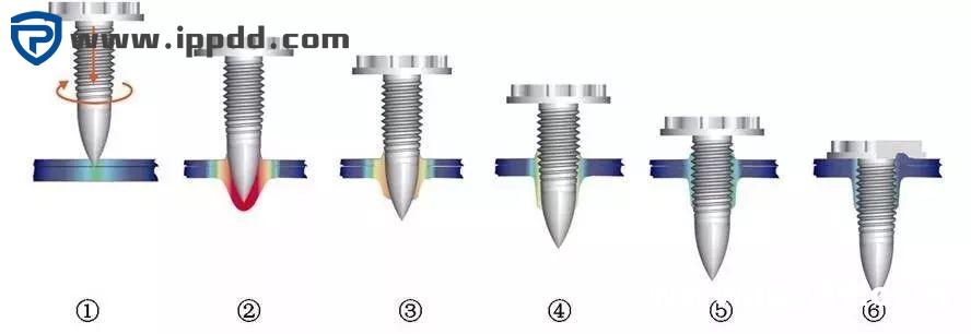 12种超级经典的螺栓防松设计