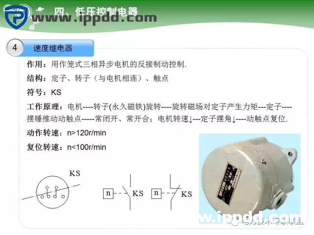 电气基础 | 84页PPT详细讲解电气元件大全！