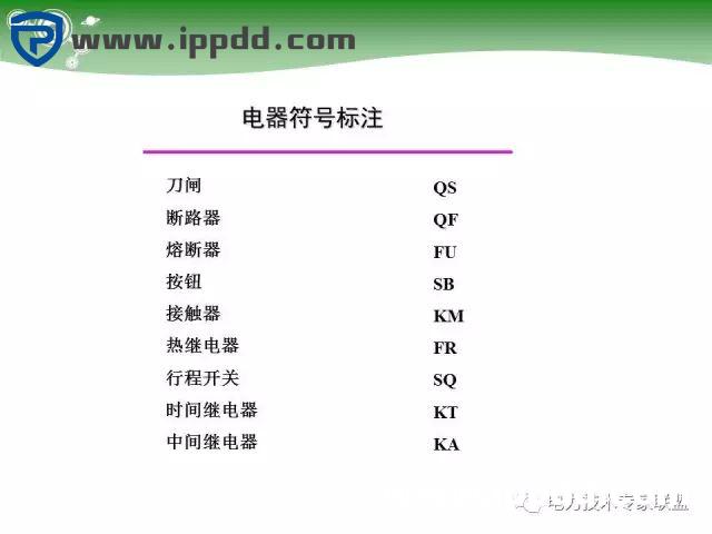 电气基础 | 84页PPT详细讲解电气元件大全！