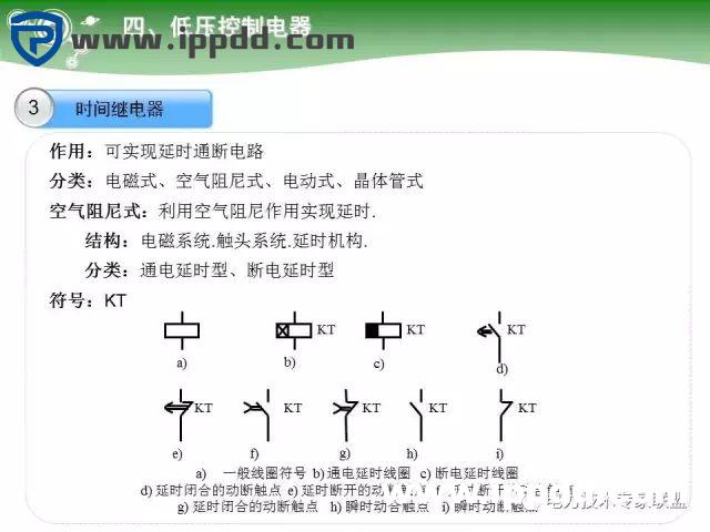 电气基础 | 84页PPT详细讲解电气元件大全！