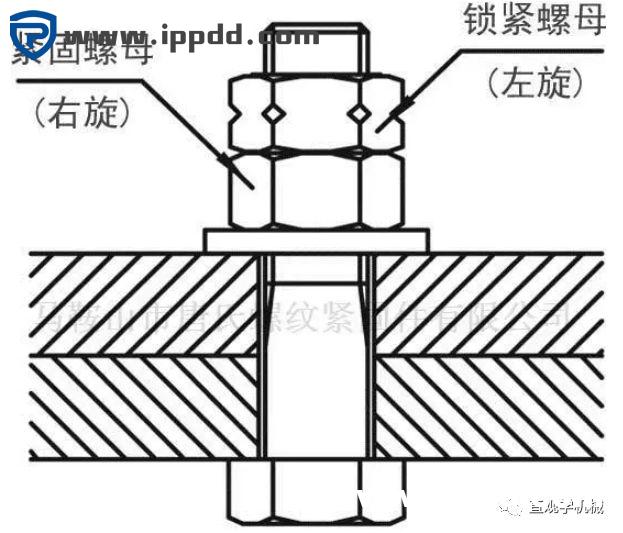 12种超级经典的螺栓防松设计