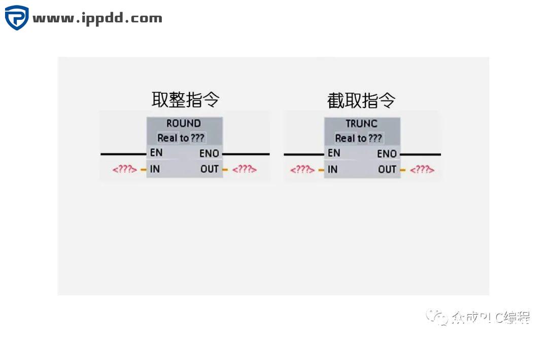 西门子S7-1200的转换指令、取整和截取指令、上取整和下取整指令、标定和标准化指令，各参数的含义是什么？