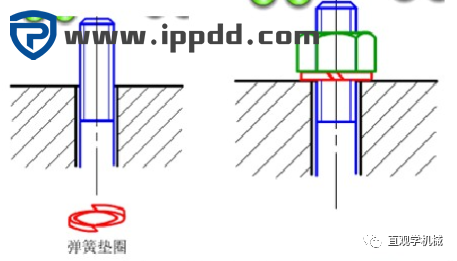 12种超级经典的螺栓防松设计
