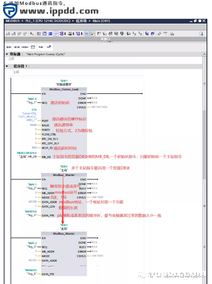 PLC和变频器的Modbus通讯实例