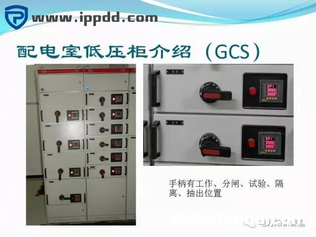 10kV配电室设备