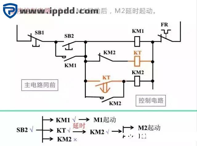 近百张电气原理图和实物接线图，电工接线不求人！