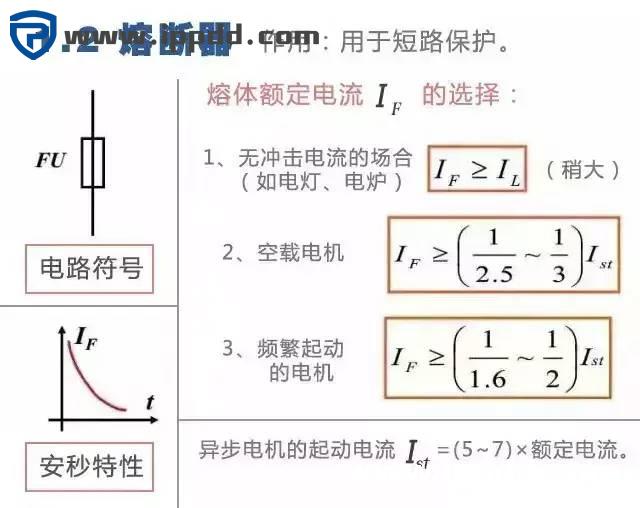 近百张电气原理图和实物接线图，电工接线不求人！
