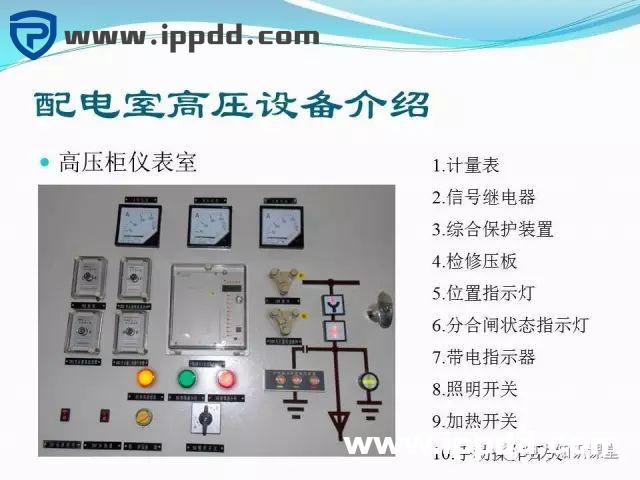 10kV配电室设备