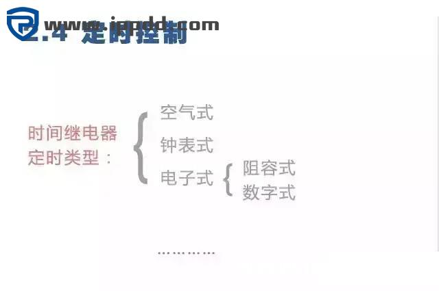 近百张电气原理图和实物接线图，电工接线不求人！