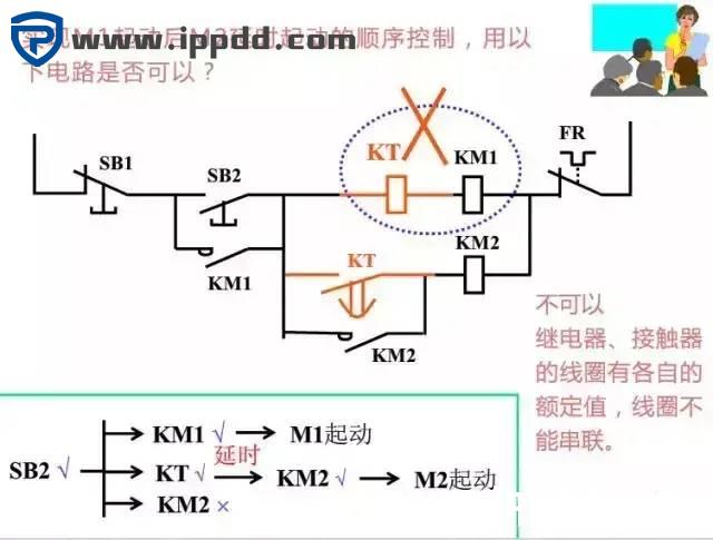 近百张电气原理图和实物接线图，电工接线不求人！