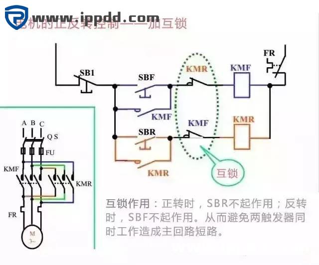 近百张电气原理图和实物接线图,电工接线不求人!