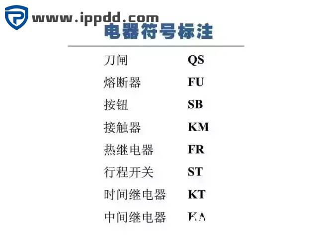 近百张电气原理图和实物接线图，电工接线不求人！