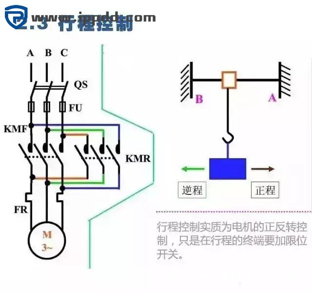 近百张电气原理图和实物接线图，电工接线不求人！