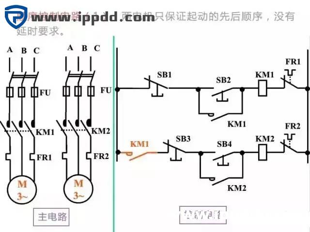 近百张电气原理图和实物接线图,电工接线不求人!