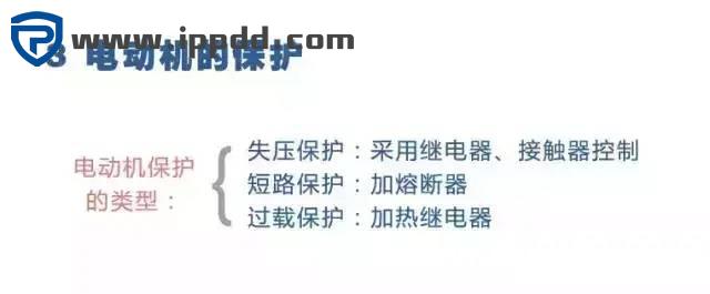 近百张电气原理图和实物接线图，电工接线不求人！