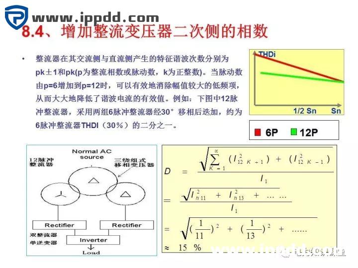 谐波知识及处理技术