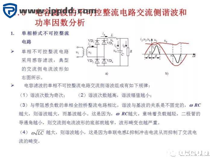 谐波知识及处理技术