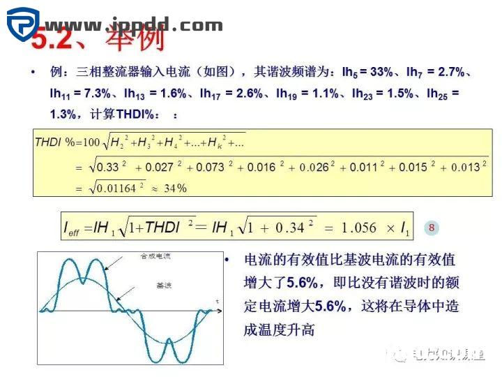 谐波知识及处理技术
