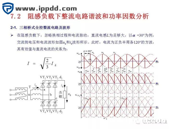 谐波知识及处理技术
