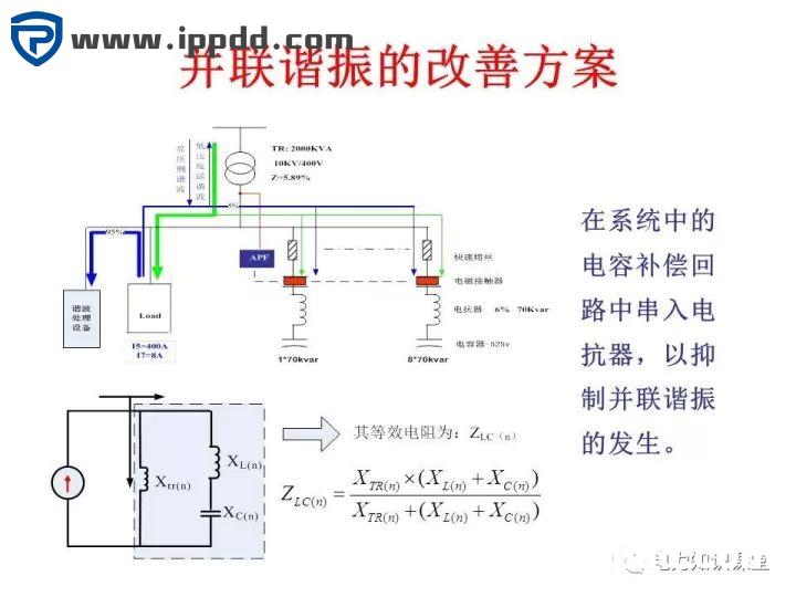 谐波知识及处理技术