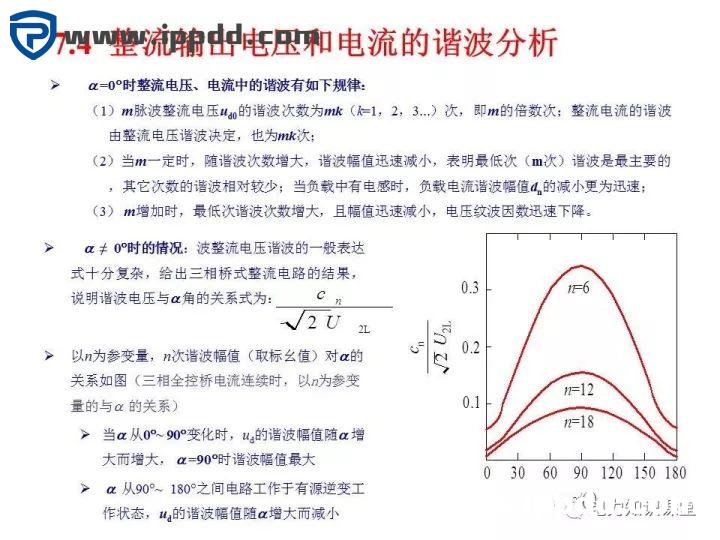 谐波知识及处理技术