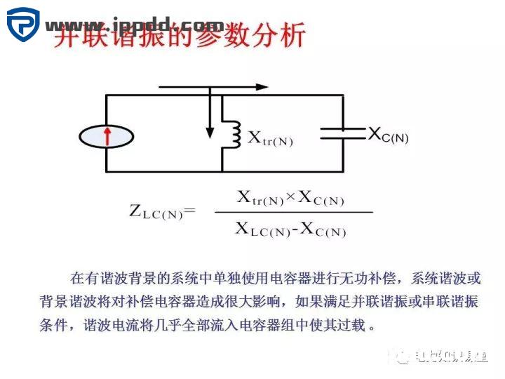 谐波知识及处理技术