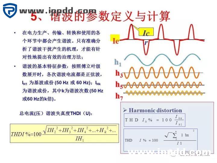 谐波知识及处理技术