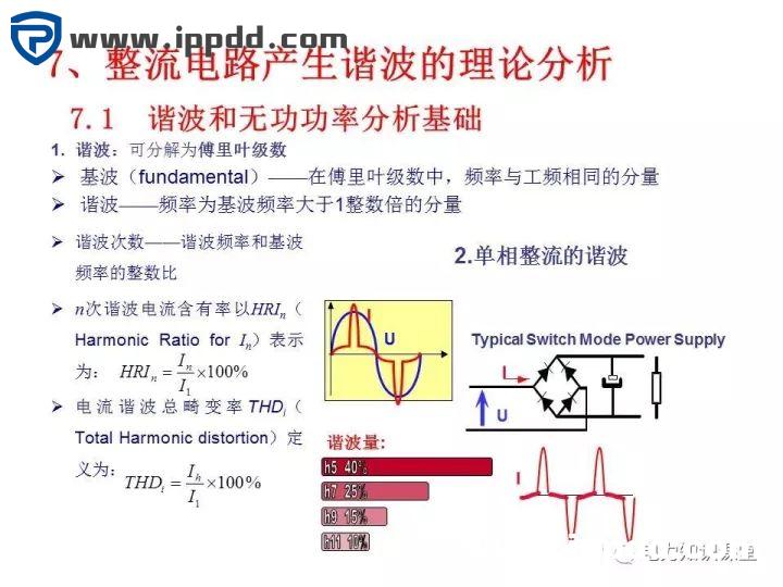 谐波知识及处理技术