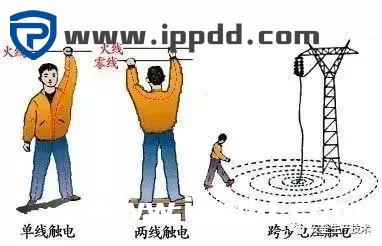 事故通报:又是配电箱爆炸事故!附配电箱隐患检查要点汇总