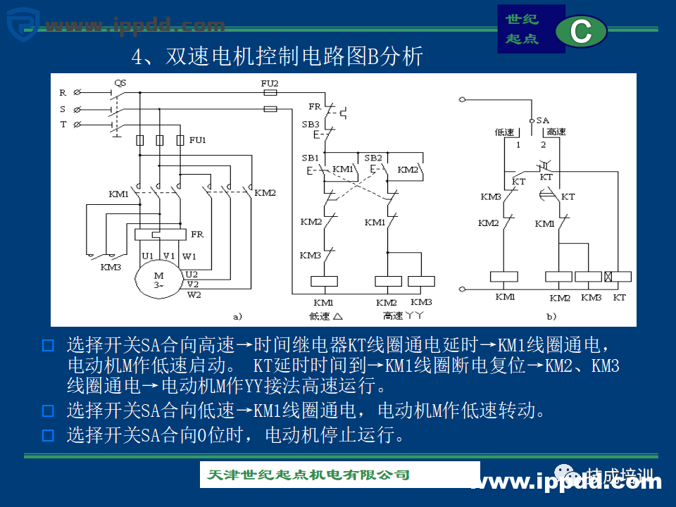 由浅入深的60+个电气控制电路图实例