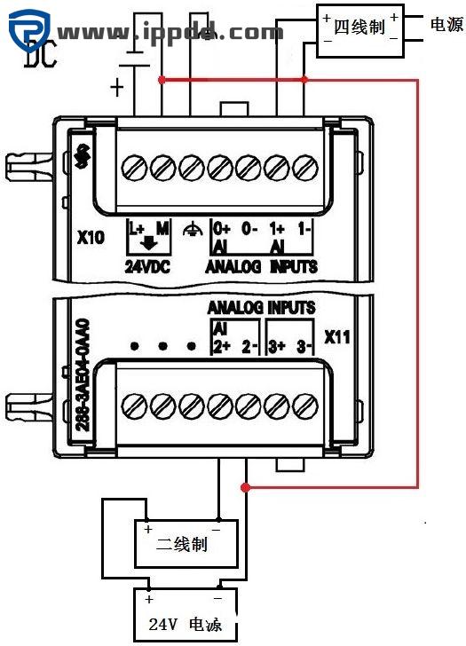 西门子S7-200 SMART系列PLC接线大全