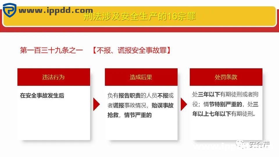 新安全生产法违法处罚条款解读 | 刑法的38条追责红线!