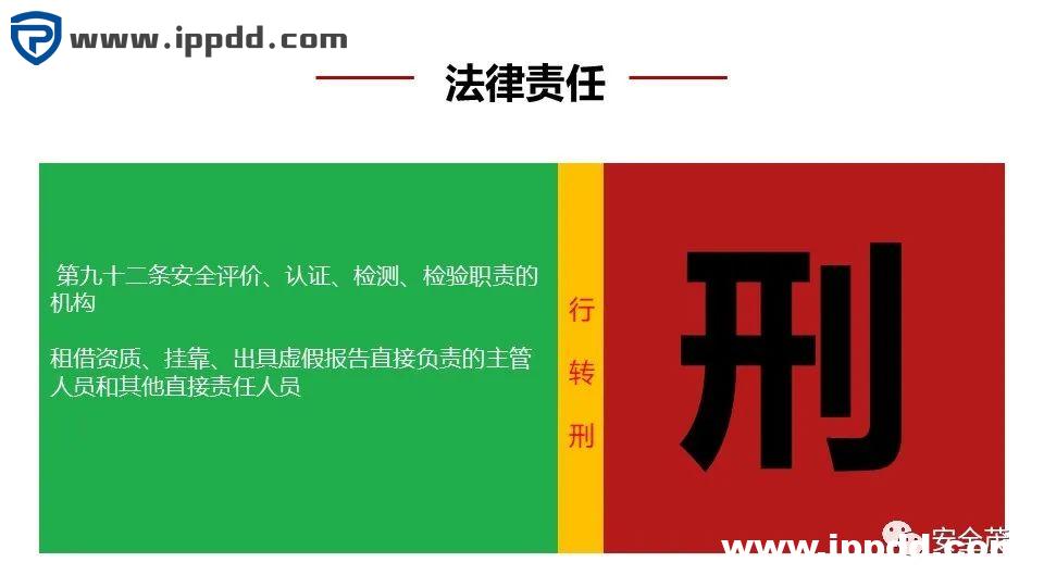 新安全生产法违法处罚条款解读 | 刑法的38条追责红线!