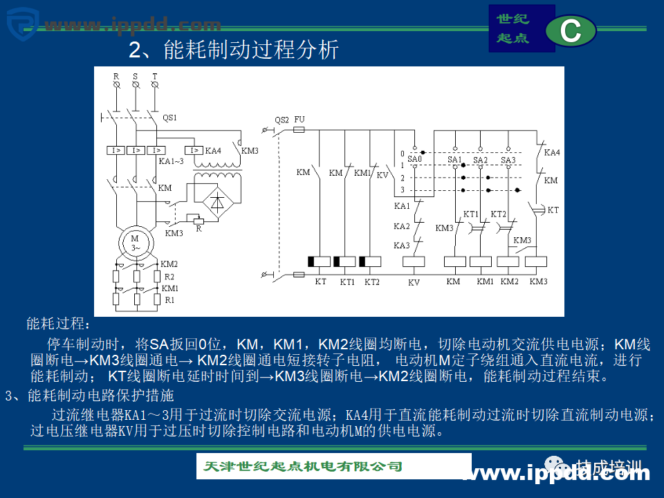 由浅入深的60+个电气控制电路图实例