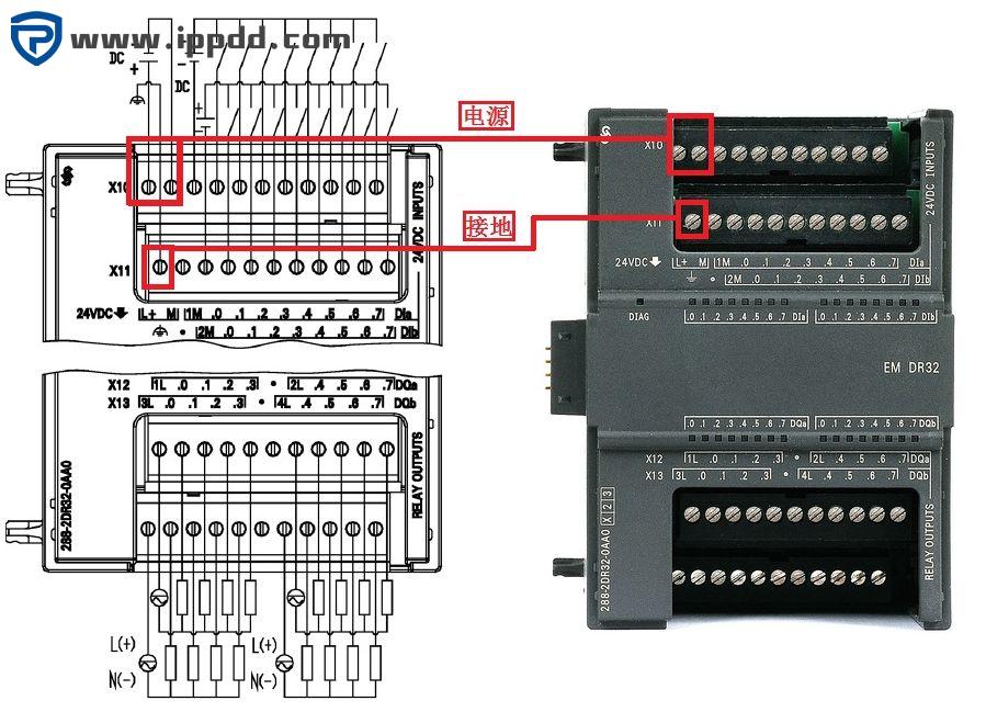 西门子S7-200 SMART系列PLC接线大全