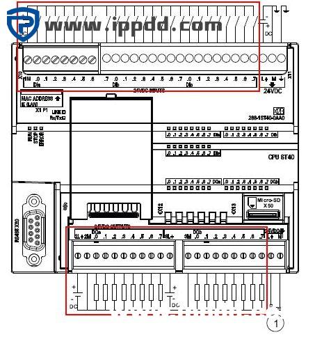 西门子S7-200 SMART系列PLC接线大全