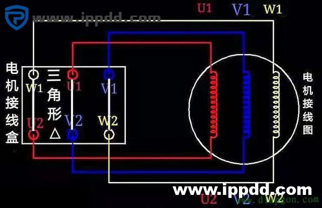 为什么4kW以上的电动机用三角形接法？