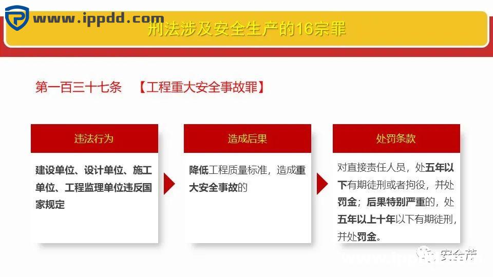 新安全生产法违法处罚条款解读 | 刑法的38条追责红线!