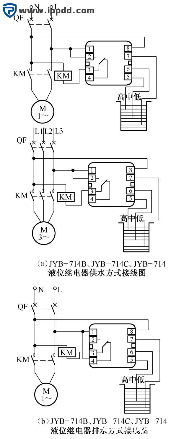 28例电气自动控制电路图，超实用电路图集合！